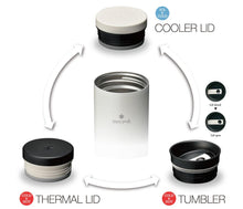 Load image into Gallery viewer, KANPAI BOTTLE 500 - SNOW PEAK